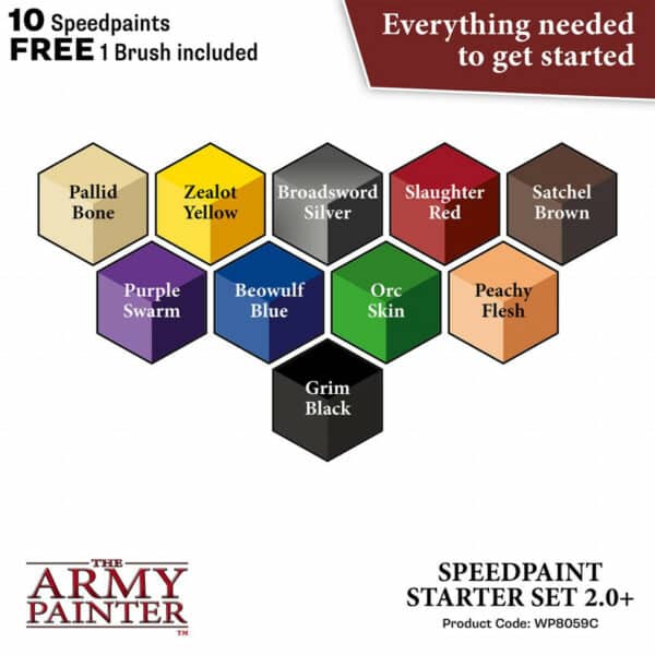SPEEDPAINT STARTER SET 2.0+ – Image 2