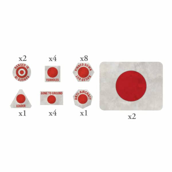 JP901 Japanese Tokens and Objectives fait partie des nouvelles sorties pour la nouvelle extension de Battlefront pour le jeu Flames of War V4,:Pacific
