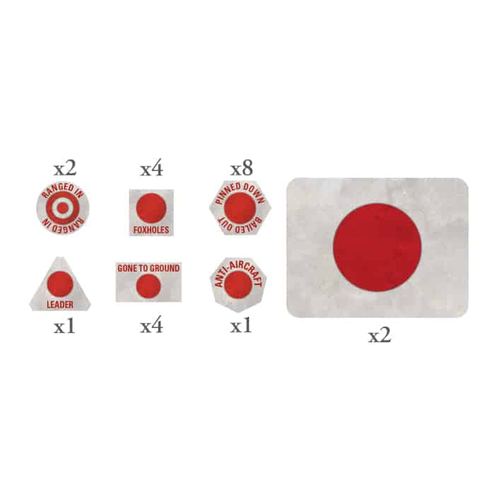 JP901 Japanese Tokens and Objectives fait partie des nouvelles sorties pour la nouvelle extension de Battlefront pour le jeu Flames of War V4,:Pacific