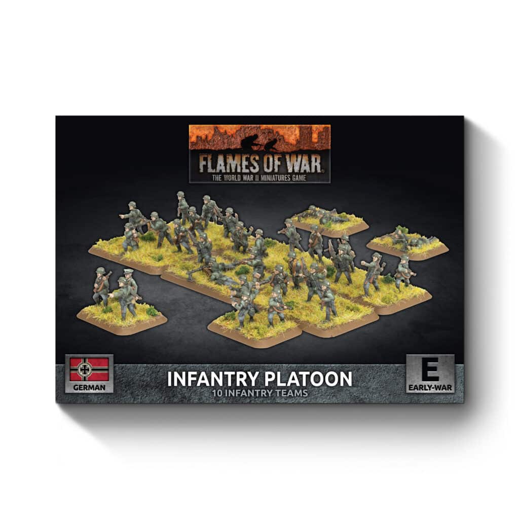 Flames of War : German Grenadier Platoon fait partie des nouveautées de cette superbe sortie si chère aux français de Flames of War Early War