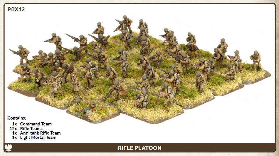 Flames of War : Rifle Platoon fait partie des nouveautées de cette superbe sortie si chère aux français de Flames of War Early War