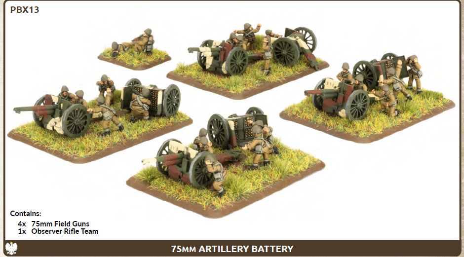 Flames of War : 75mm Artillery Battery fait partie des nouveautées de cette superbe sortie si chère aux français de Flames of War Early War